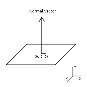 bt2_plane_normal.png