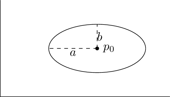 ellipse1.png